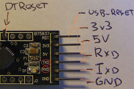 Faulty FTDI USB adapters on ebay